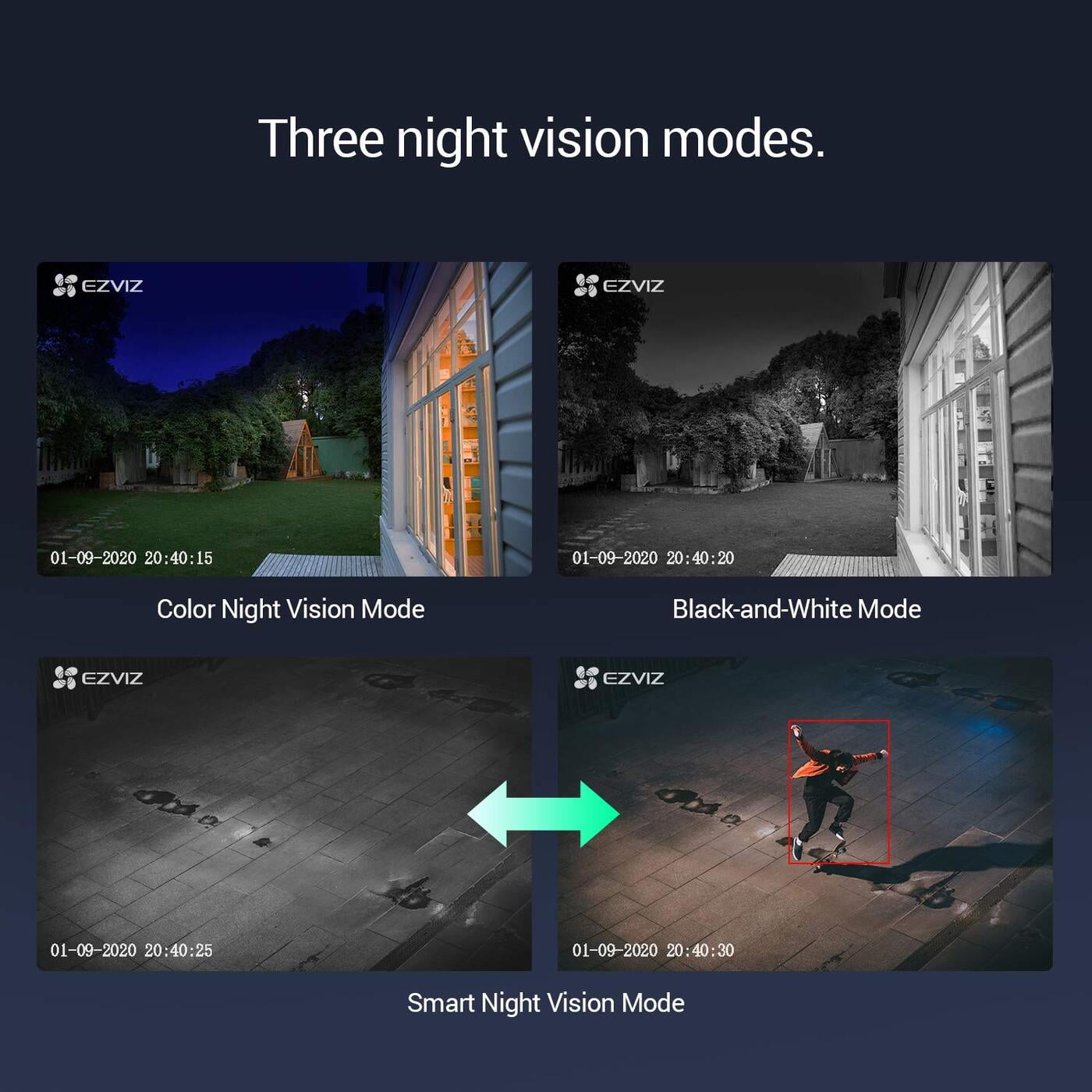 EZVIZ C8C 1080p Full HD WiFi Security Camera Outdoor Pan Zoom 360° Visual Coverage Color Night Vision - Image 4