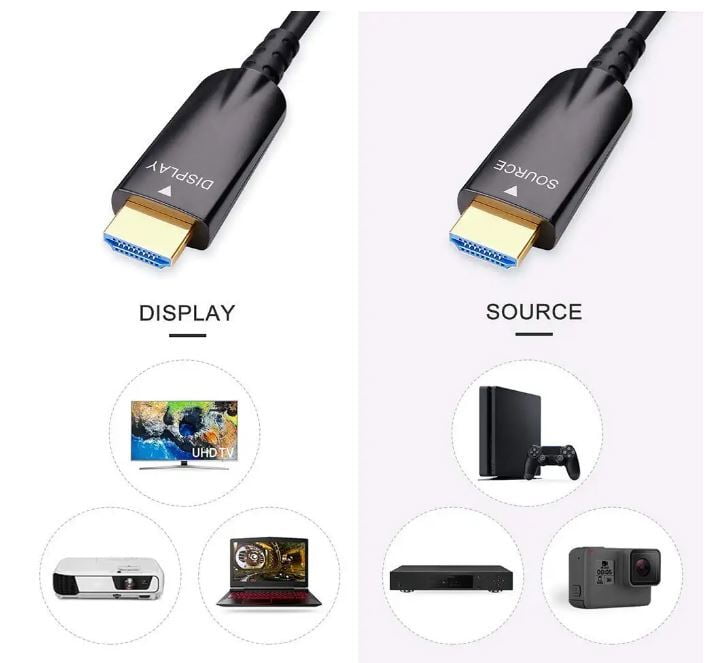 Fiber Optic Hdmi Cable ,Transmission Speed, High Speed, Compatible with all HDMI Devices Laptop Desktop TV Set-top Box Gaming Console (40m) - Image 2
