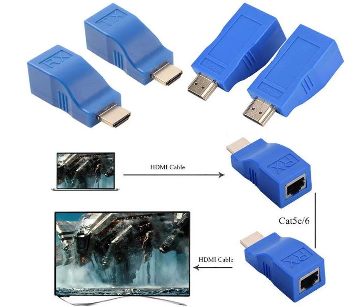 HDMI to RJ45 Network Cable Extender Converter Repeater Over Cat 5E/6 1080p up to 30M for HDTV, PS4 - Image 2