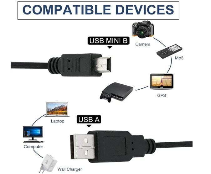 USB 2.0 A to 5 pin B Cable for External HDDS/Camera/Card Readers - 1.5M - Image 3