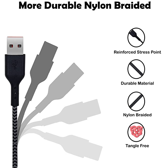 Champion USB to Micro 2.4Amp Data Sync & Charging Cable Braided 1M for all Android & Micro USB Devices (Black) - Image 4