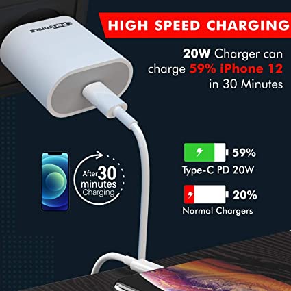 Portronics Adapto 20 Type C 20W Fast PD/Type C Fast Charging Adapter (White) - Image 5