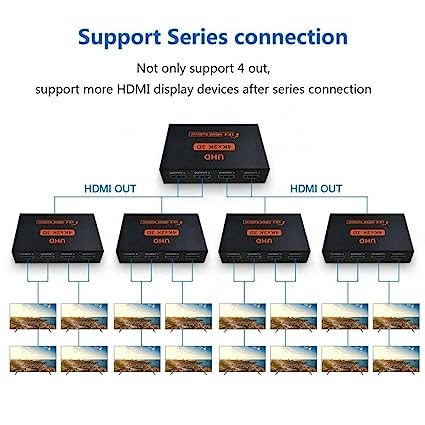 HDMI Splitter 1X4 Out Supports 3D 4K x 2K 30HZ Full HD 1080P - Image 5