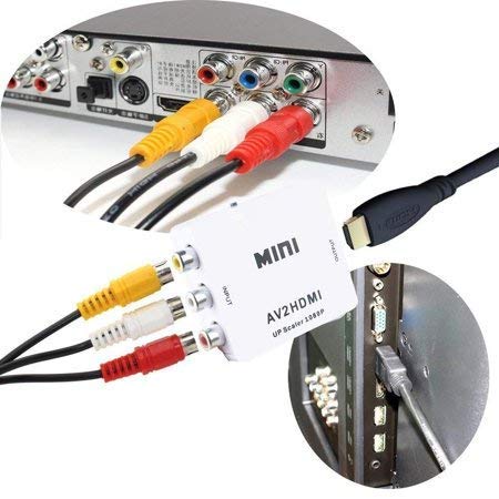 MINI AV2HDMI Up Scaler 1080P HD Video Converter (White) - Image 5