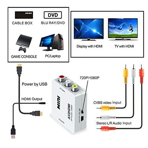 MINI AV2HDMI Up Scaler 1080P HD Video Converter (White) - Image 3