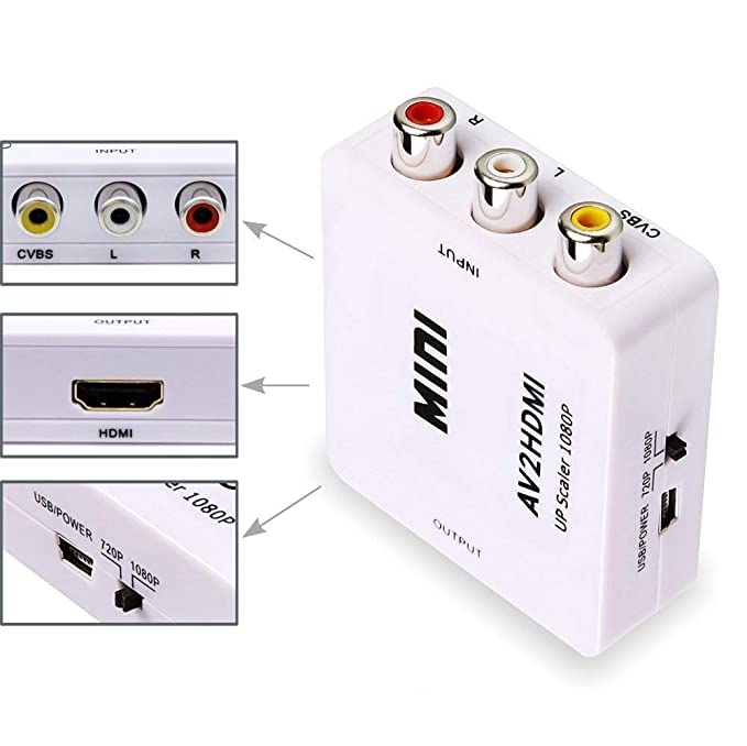 MINI AV2HDMI Up Scaler 1080P HD Video Converter (White) - Image 4