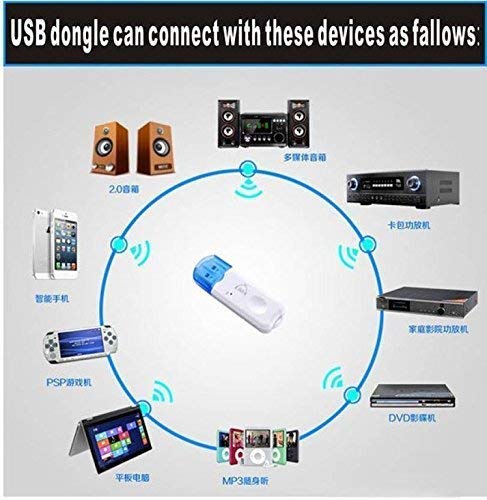 USB Bluetooth 4.0 Audio Receiver with Mic - Wireless Music Adapter for Cars & Speakers - Image 5