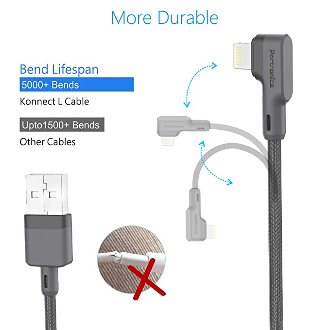 Portronics Konnect L 1.2M Fast Charging 3A 8 Pin USB Cable with Charge & Sync Function for iPhone, iPad (Grey) - Image 2