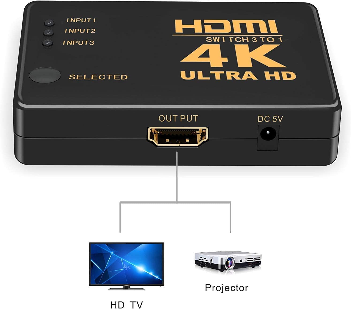 HDMI Switch 3IN1 with IR Remote Control for UHD 2K 4K Support, Full HD 1080P, 3D, Switch Splitter with Remote Control, HD Audio ,Supports Blu-ray, Netflix, PS4/PS3 (Black) - Image 3