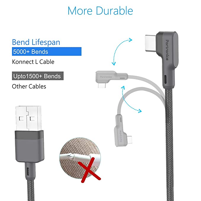 Portronics Konnect L POR-1081 Fast Charging 3A Type-C Cable 1.2M (Grey) - Image 2