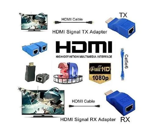 HDMI to RJ45 Network Cable Extender Converter Repeater Over Cat 5E/6 1080p up to 30M for HDTV, PS4 - Image 4