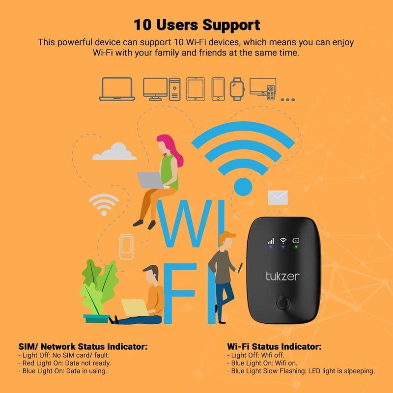 Tukzer 4G LTE U2 Wireless Dongle Plug Play Data Card Stick - Image 5