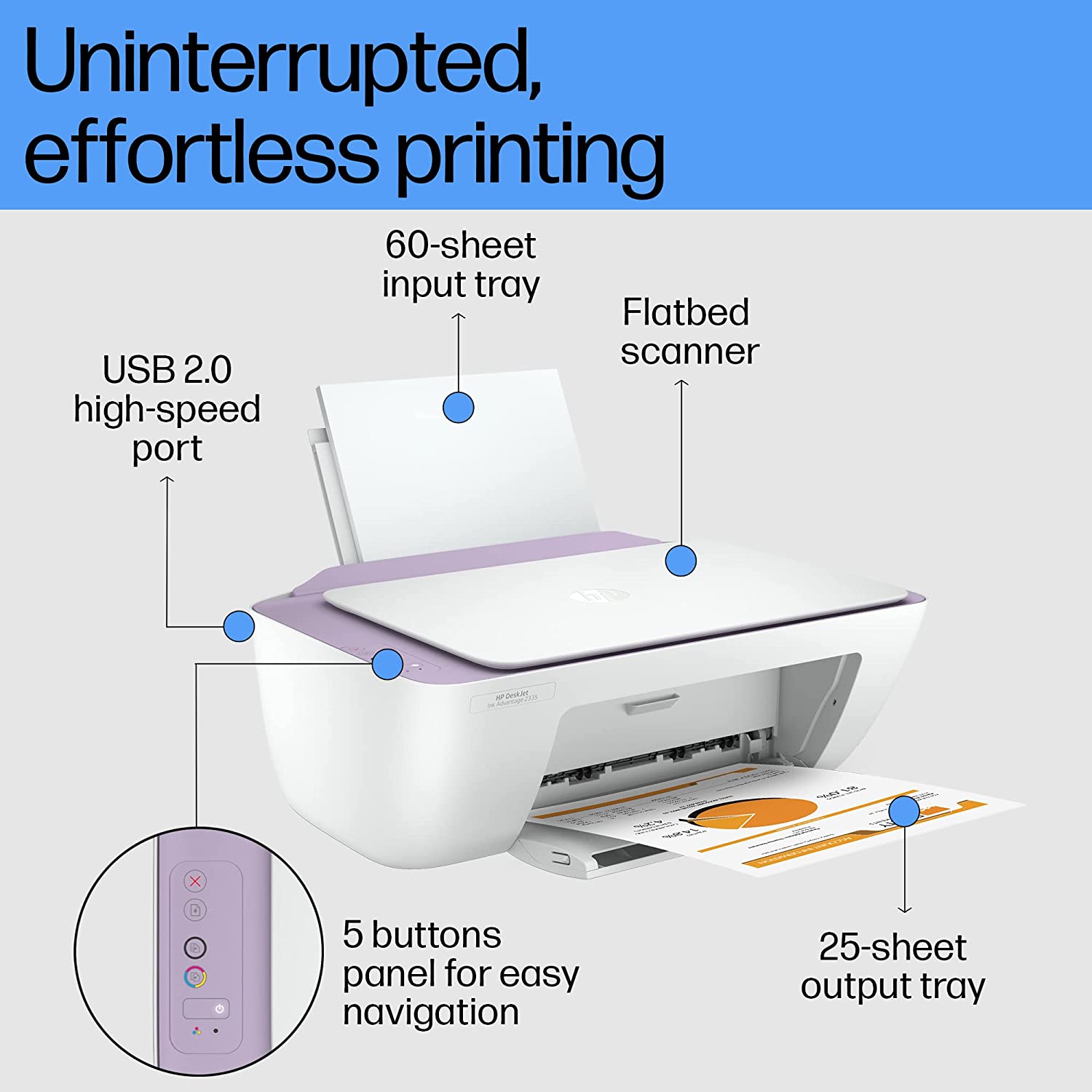 HP Deskjet Ink Advantage 2335 All-in-One Printer, Scanner and Copier for Home for Home scanning, Simple Setup for Everyday Usage Ideal for Home - Image 3