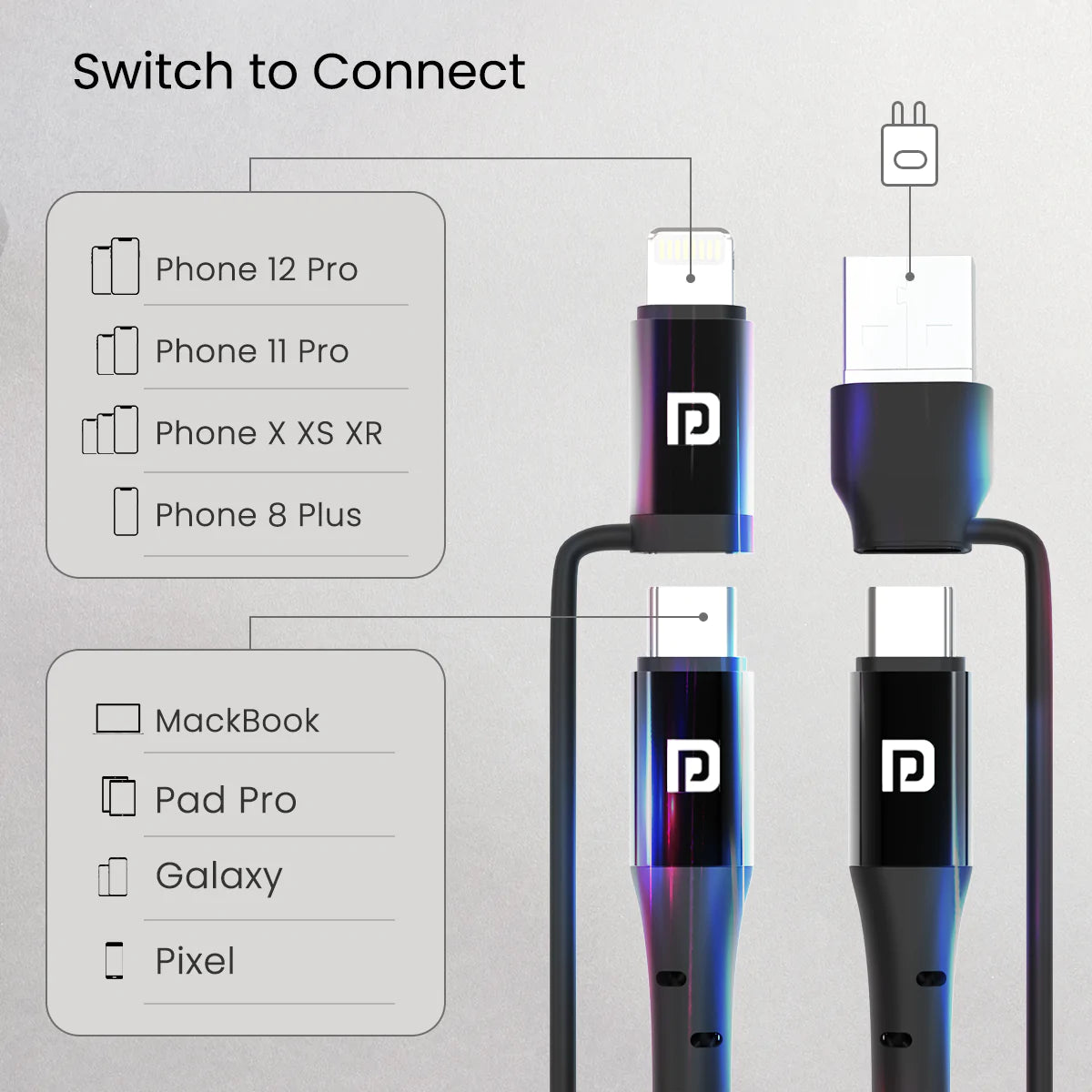 Portronics Konnect J8 3-in-1 (USB A + Type C to 8 Pin + Type C) Fast Charging with 60W Max Output, Nylon Braided, For Android Smartphone 1.2M (Black) - Image 8