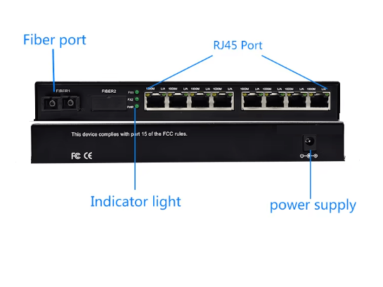 Gigabit 8-Port RJ45 Ethernet PoE Switch | 10/100/1000Mbps Base-T to 1000Base-X Uplink | High-Speed Network Hub with Power over Ethernet for IP Cameras, VoIP, and Access Points - Image 3