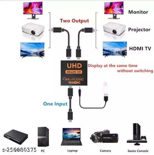 HDMI Splitter 1x2 High Definition Multimedia Interface (Black) - Image 4