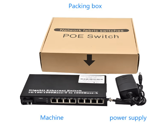 Gigabit 8-Port RJ45 Ethernet PoE Switch | 10/100/1000Mbps Base-T to 1000Base-X Uplink | High-Speed Network Hub with Power over Ethernet for IP Cameras, VoIP, and Access Points - Image 5
