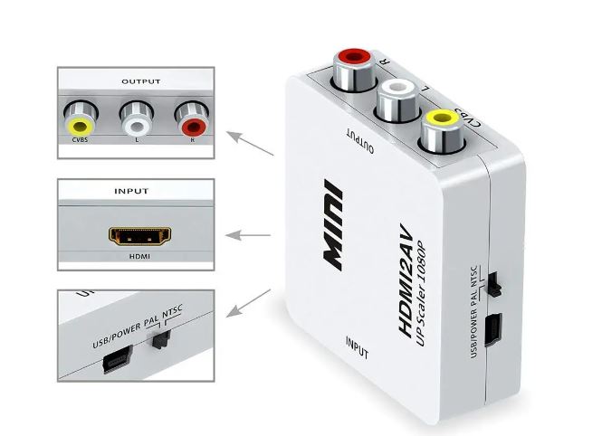 MINI HDMI2AV Up Scaler 1080P HD Video Converter (White) - Image 5