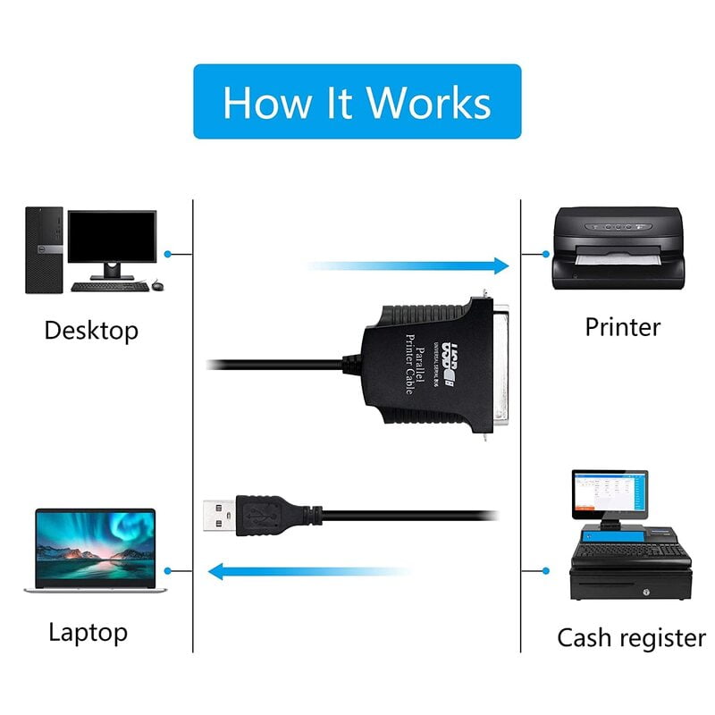 USB To IEEE1284 CN36 Parallel Printer Adapter Cable for Printer - Image 3