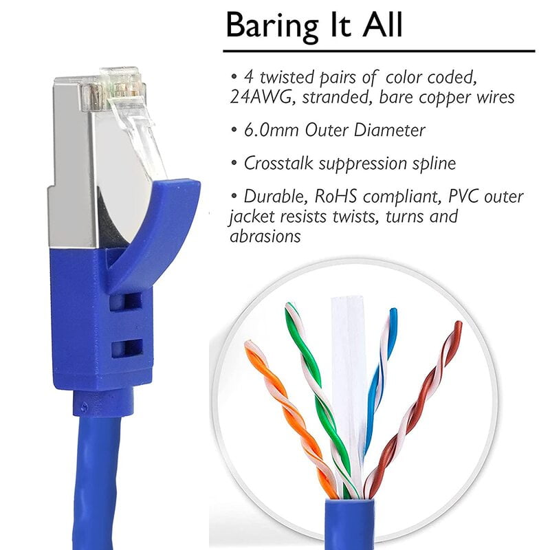 CAT6 High Speed RJ45 Ethernet Patch Cord LAN 10 Meter Cable - Image 2