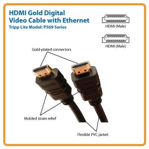 Micro HDMI to HDMI Cable 1.5 Meter (Black) - Image 4