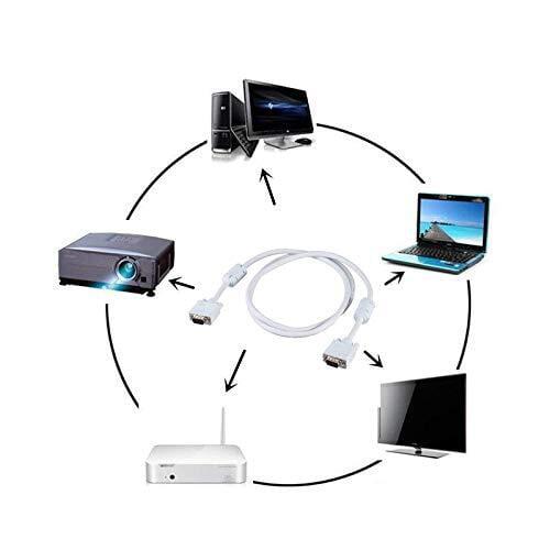 VGA Male to Male ,15-Pin Cable/Adapter for PC, Monitor, Projector, Laptop, TV, LCD/LED - 3M - Image 2