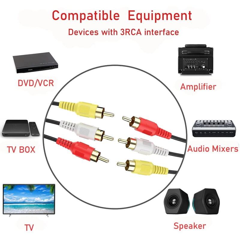 RCA Cable 3RCA Male to 3RCA Male Stereo Audio Video Cable - 1.5 Meter - Image 4