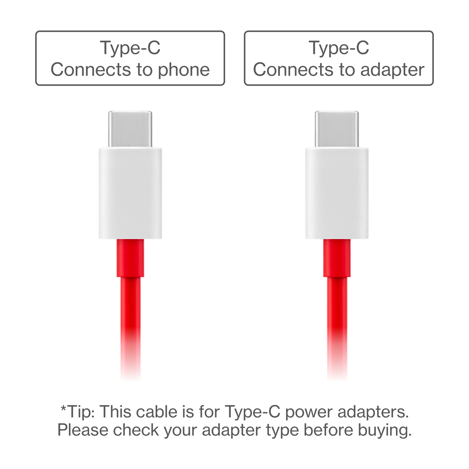 OnePlus SuperVooc Charge Original Type-C to Type-C Cable C203A 100 cm (Red) - Image 2