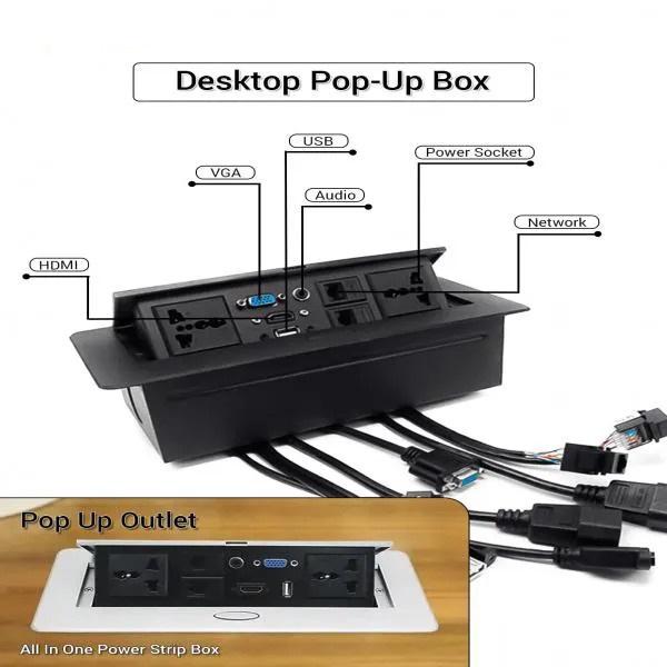 Multifunction Conference Table Connectivity and Data Box Pop Up Box/Cable Cubby with HDMI, VGA, Audio, LAN and Power Ports (Black) - Image 2