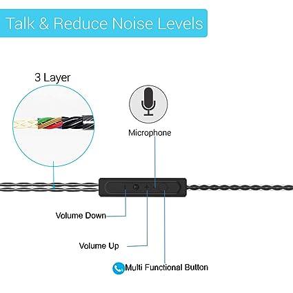 Portronics Conch Gama in-Ear Wired Earphone, 1.2m Tangle Free Cable, in-Line Mic, Noise Isolation 3.5mm Aux Port and High Bass (Black) - Image 2