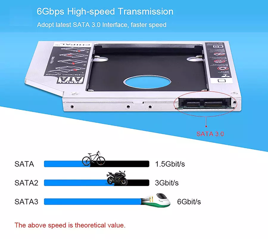 HDD/SSD Caddy 9.5mm – 2nd SATA Hard Drive Tray for Laptop CD/DVD Slot (SATA III) - Image 4