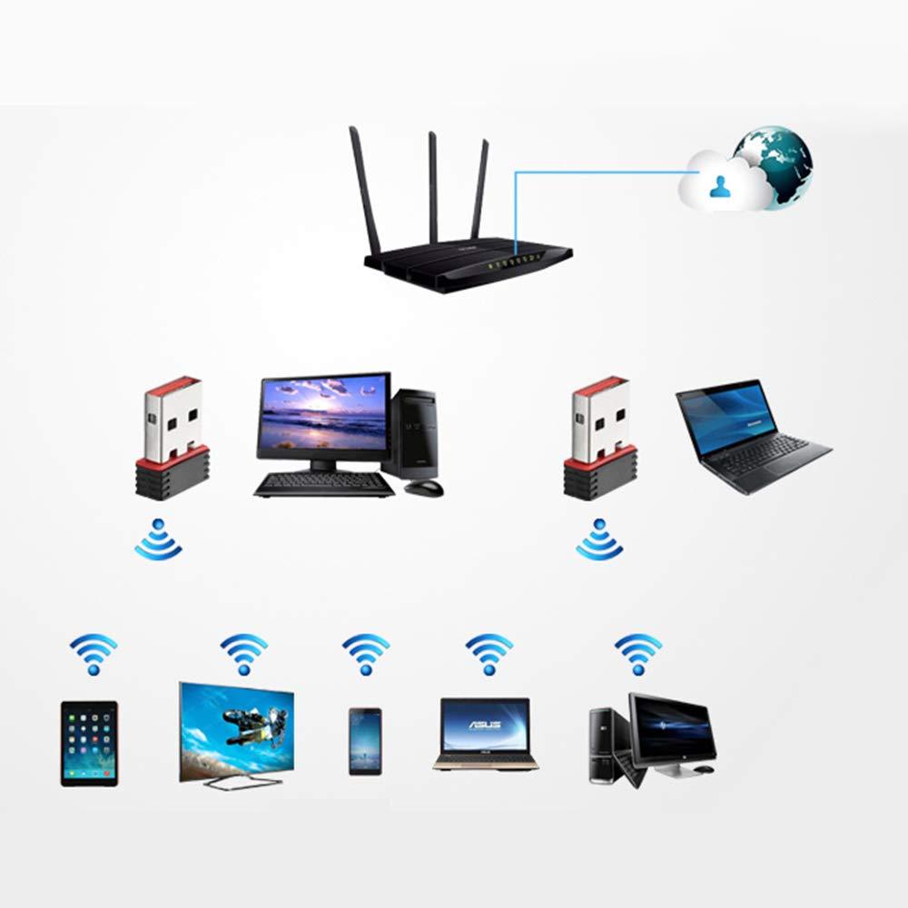 WiFi USB Mini Wireless Receiver Adapter Supports 300Mbps Wireless Data for Desktop PC Laptop, Support Windows 10/8/7/Vista/XP/2000 - Image 2