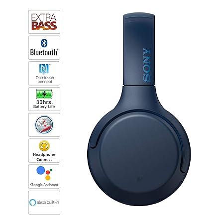 Sony WH-XB700 Wireless Bluetooth On Ear Headphone with Mic - Image 3
