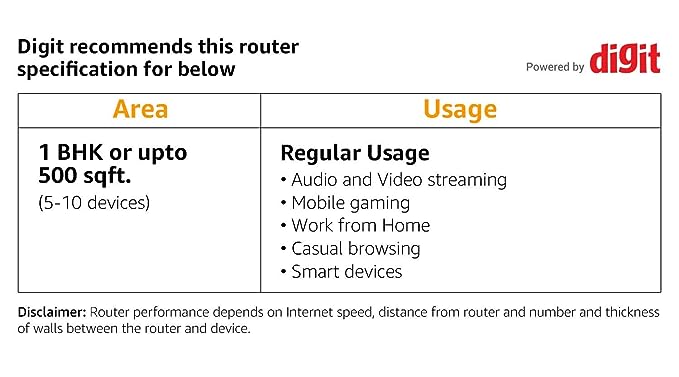 Tenda N301 RJ45 Wireless-N300 Mbps Single_Band Easy Setup Router (White, Not a Modem) - Image 3