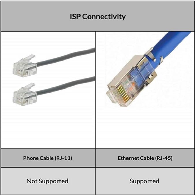 Tenda N301 RJ45 Wireless-N300 Mbps Single_Band Easy Setup Router (White, Not a Modem) - Image 4