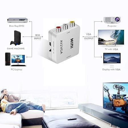 AV to VGA Converter Box AV RCA to VGA Video with Audio to PC HDTV Converter (White) - Image 2