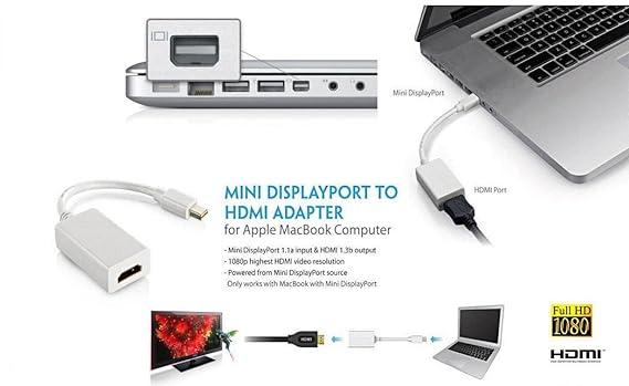 Mini DisplayPort to HDMI, Mini DP to HDMI Full HD Adapter Gaming Adapter (Black, For PC) - Image 4