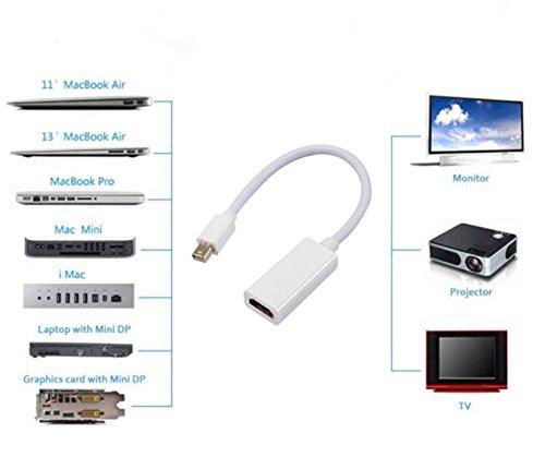 Mini DisplayPort to HDMI, Mini DP to HDMI Full HD Adapter Gaming Adapter (Black, For PC) - Image 5