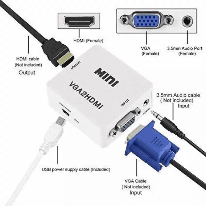 Mini VGA to HDMI Adapter Full HD1080P HDTV Video for PC Laptop Converter - Image 5