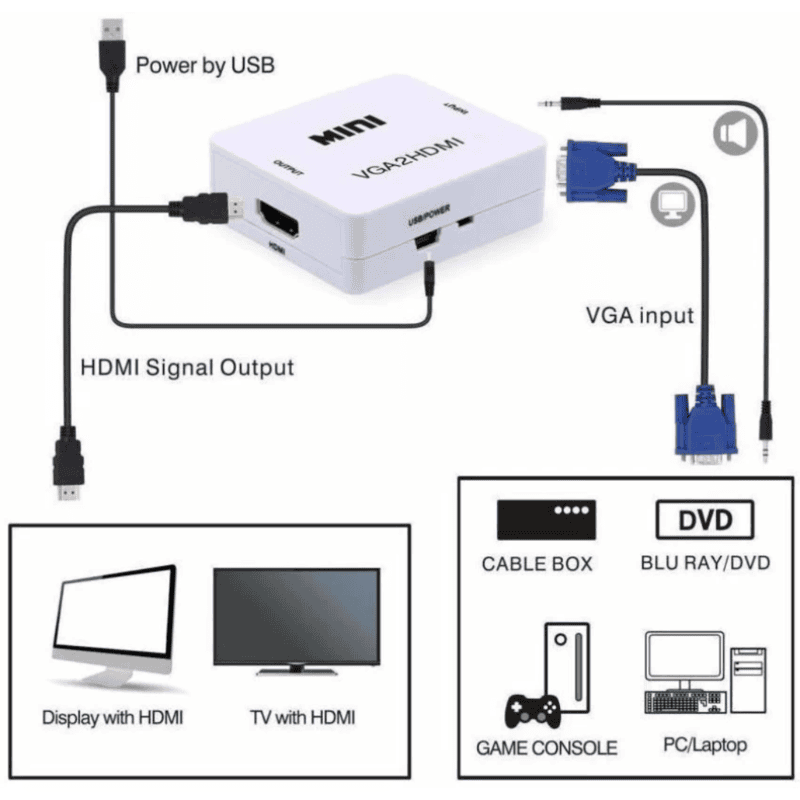 Mini VGA to HDMI Adapter Full HD1080P HDTV Video for PC Laptop Converter - Image 6