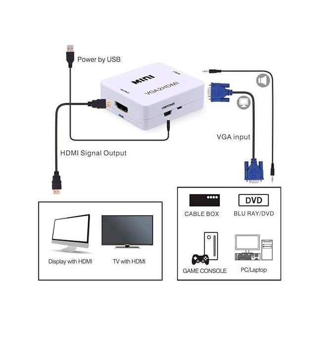 VGA to HDMI, Mini HD 1080P 3.5mm Audio VGA to HDMI HD HDTV Video Converter Box Adapter VGA2HDMI for PC Laptop Dispaly Projector - Image 4