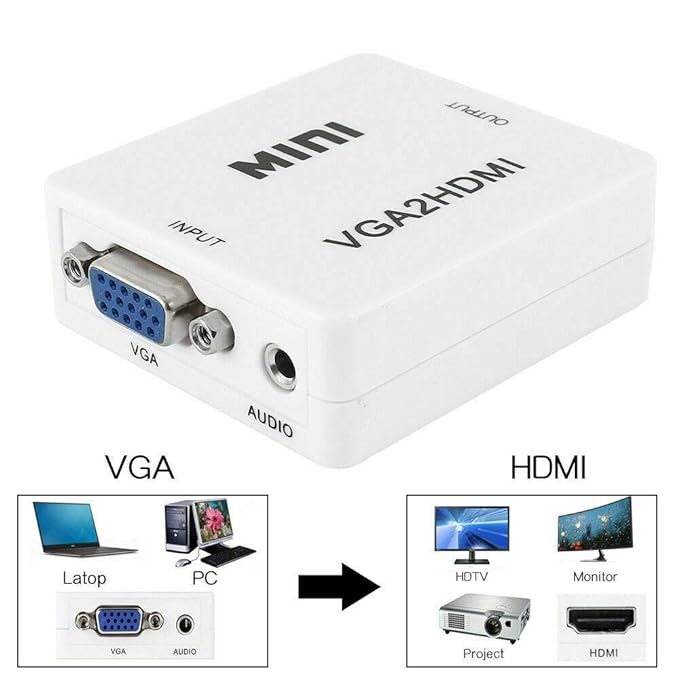VGA to HDMI, Mini HD 1080P 3.5mm Audio VGA to HDMI HD HDTV Video Converter Box Adapter VGA2HDMI for PC Laptop Dispaly Projector - Image 2
