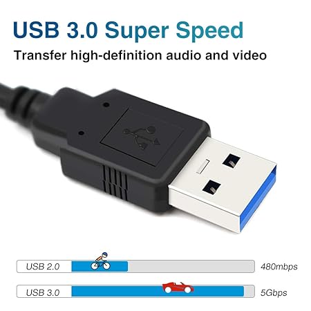 HDMI USB Video Capture Card (Video Capture Card HDMI USB 3.0) - Image 3