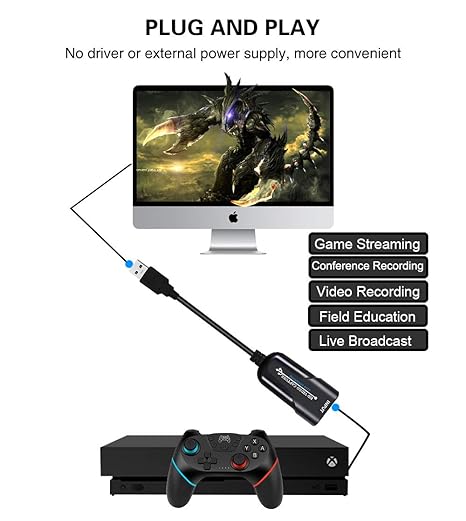 HDMI USB Video Capture Card (Video Capture Card HDMI USB 3.0) - Image 2