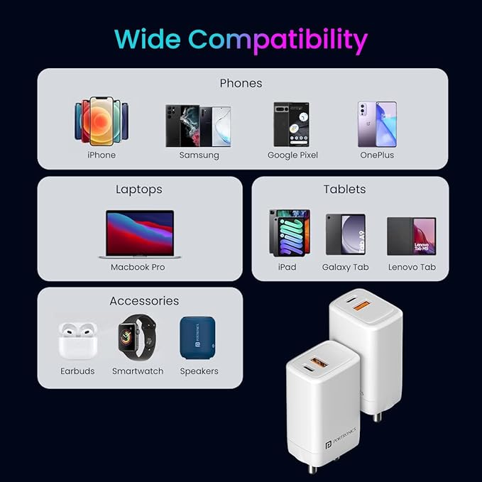 Portronics Adapto 65X 65W GaN PD Fast Charger | Dual Ports, 100W Type-C to Type-C Cable, Compatible with Laptop, MacBook, iPhone 8+, Tablet (White) - Image 3