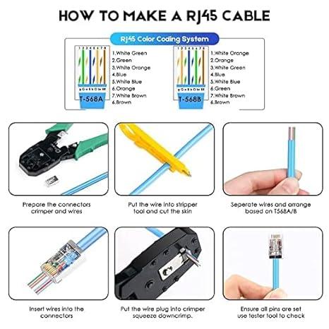 RJ45 Pass Through Connector (Pack Of 100) - Image 4