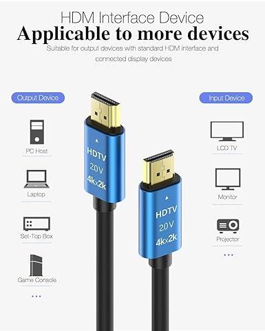 HDMI Ultra HD Cable with Ethernet, 18 GBPS Transmission Speed, supports 3D/4K@60Hz Ultra HD Resolution, for all HDMI devices 1.5M - Image 2