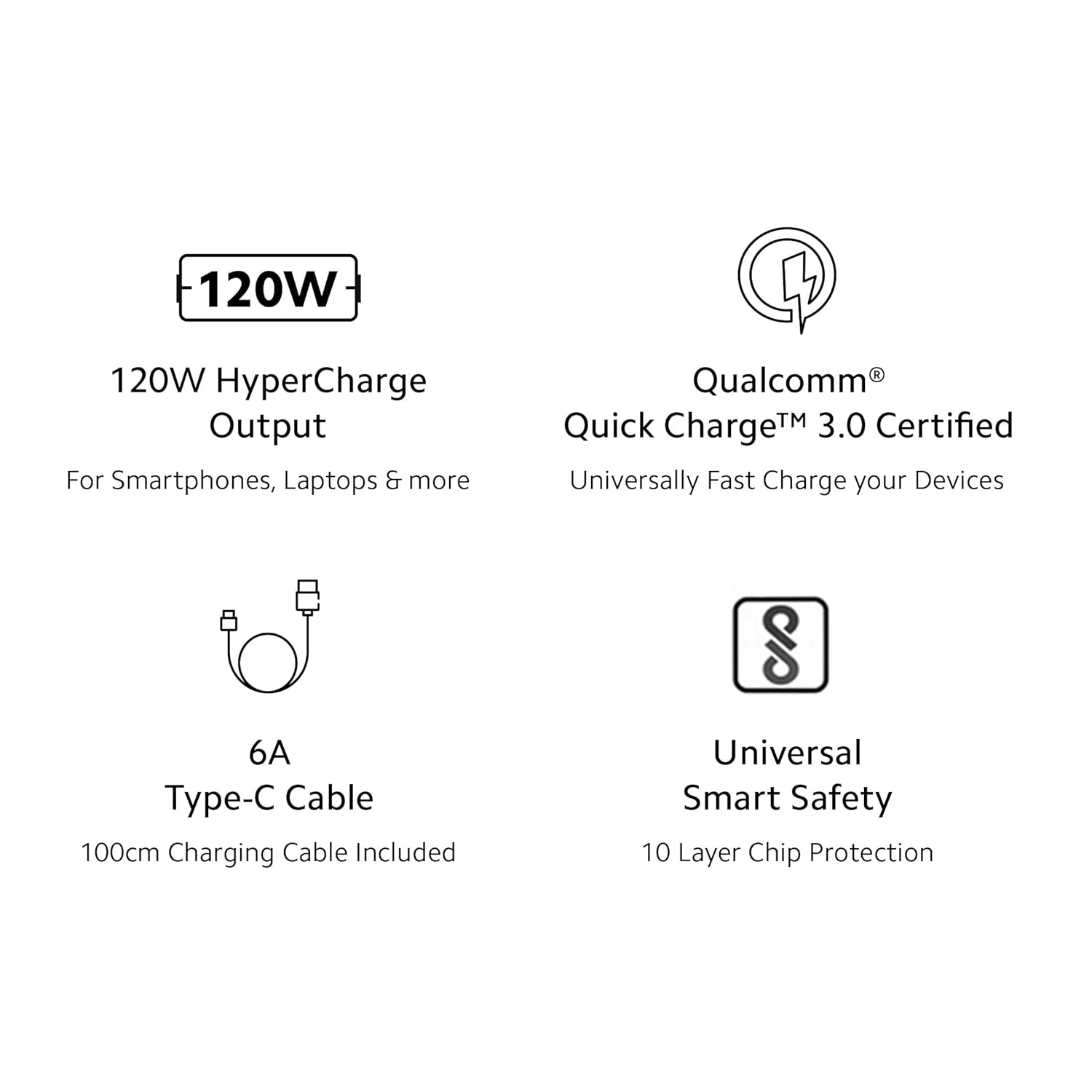 Mi 120W HyperCharge Adapter Combo with USB to Type C Cable Compatible with Redmi Note 12 Series, Mi 11T & Mi 12pro Mobile (White) - Image 3