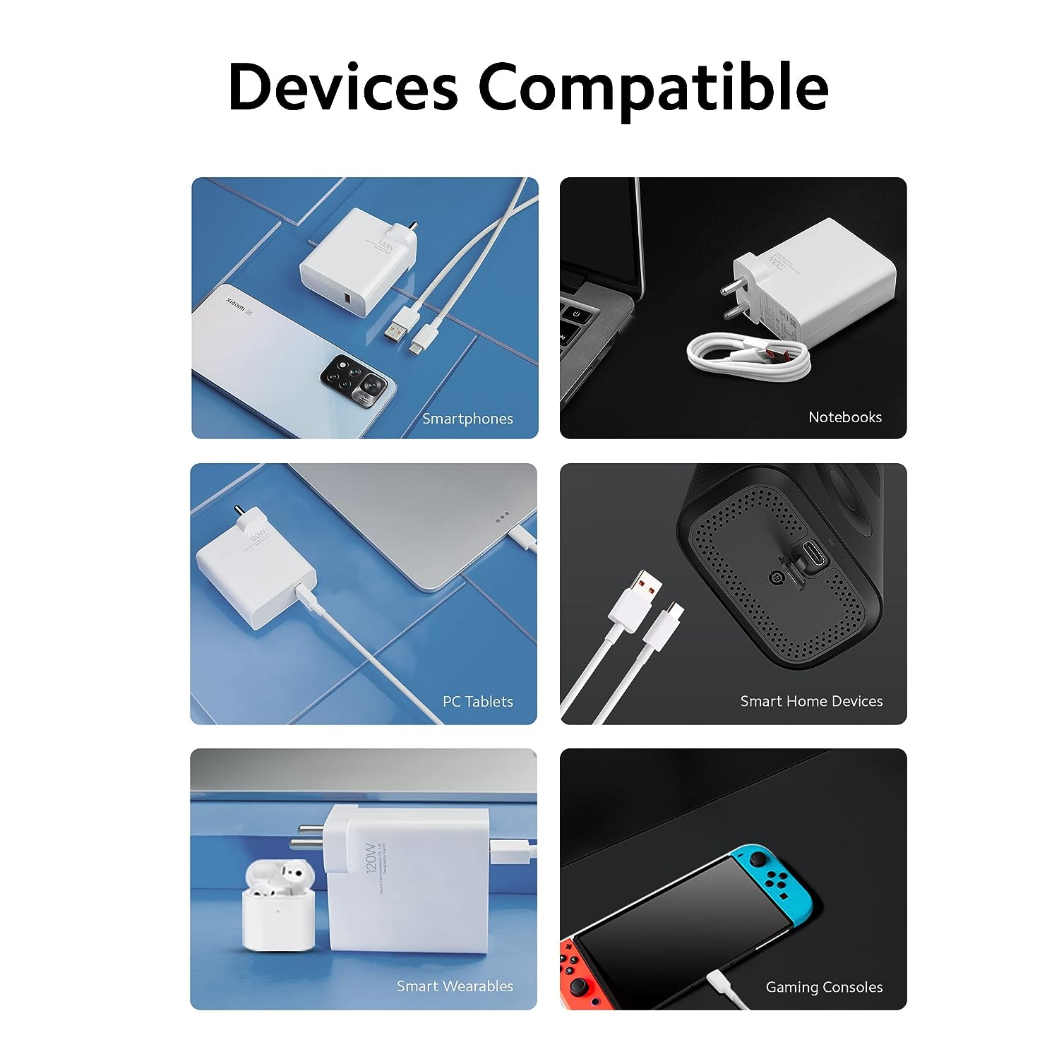 Mi 120W HyperCharge Adapter Combo with USB to Type C Cable Compatible with Redmi Note 12 Series, Mi 11T & Mi 12pro Mobile (White) - Image 4