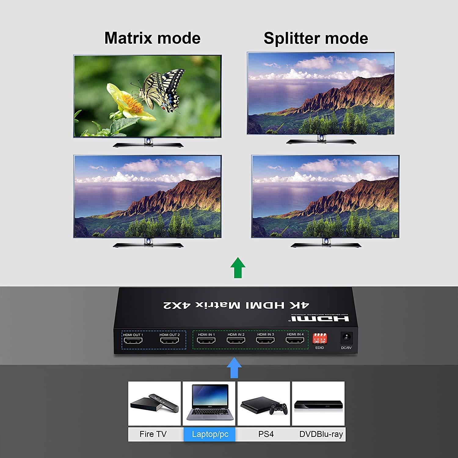 HDMI Matrix 4x2 Switch, 4 in 2 Out Matrix HDMI Video Switcher Splitter +Optical & L/R Audio Output,Support Ultra HD 4K x 2K,3D 1080P,Audio EDID Extractor with IR Remote Control & Power Adapter - Image 6